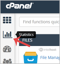 cPanel